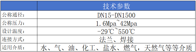 進口高壓球閥參數(shù)