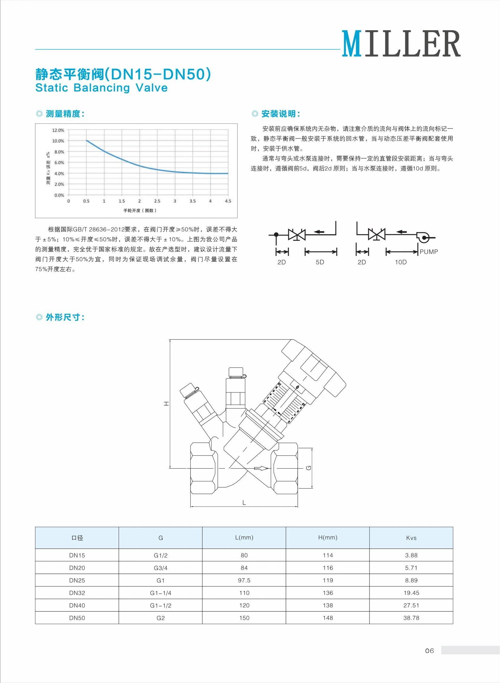 空調系統_08.jpg