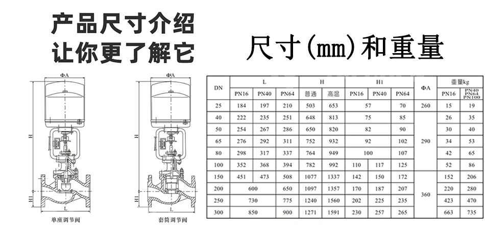 進口電動調節閥尺寸